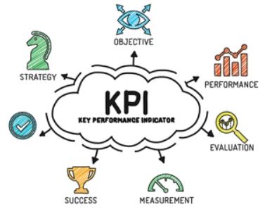 devops-kpi